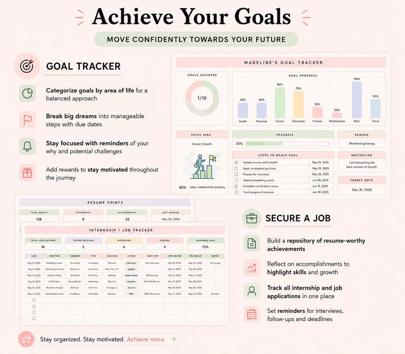 以下が含まれることがあります： Achieve Your Goals、Goal Tracker、Secure A Jobというセクションを備えた、目標管理および求職活動用のデジタルテンプレート。進捗グラフ、チェックリスト、キャリアのマイルストーンやインターンシップの応募状況を追跡するための表が含まれています。