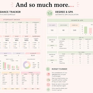 以下が含まれることがあります： And so much moreというタイトルのデジタルダッシュボードレイアウト。コース統計を含む出席トラッカー、自動計算と成績表を備えた学位およびGPAセクション、キャッシュフローと支出チャートを備えた予算プランナーで構成されています。