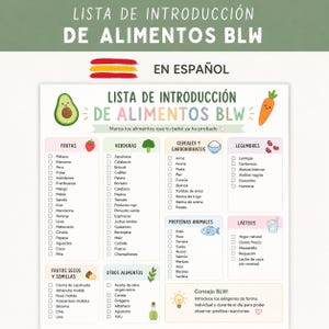 Puede incluir: Una guía en español sobre la introducción de alimentos BLW (baby-led weaning). El gráfico colorido enumera frutas, verduras, cereales, proteínas y lácteos, con ilustraciones de cada grupo de alimentos. Incluye una sección sobre frutos secos, semillas y otros alimentos.