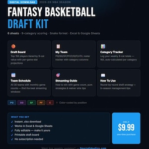 Könnte beinhalten: Eine digitale Download-Grafik für ein Fantasy-Basketball-Draft-Kit der NBA-Saison 2025-26. Die dunkelblaue Grafik enthält den Titel "Fantasy Basketball Draft Kit" in großen, weißen und blauen Buchstaben. Sie enthält Informationen zu Wertung, Spielplänen und Streaming-Guides.