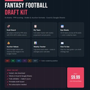 Peut inclure: Téléchargement numérique pour le Draft Kit de Fantasy Football NFL 2026. Comprend un tableau de draft, un suivi d'équipe, des valeurs d'enchères et un suivi hebdomadaire. Compatible avec Excel et Google Sheets. Code couleur par position.