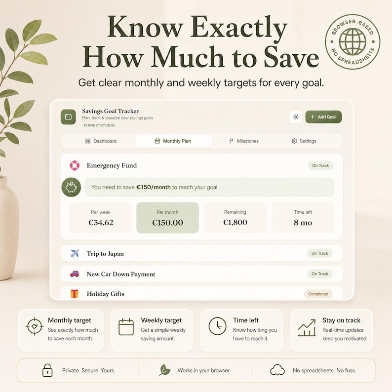 Savings Tracker App, Money Goal Planner, Budget Dashboard, Emergency ...
