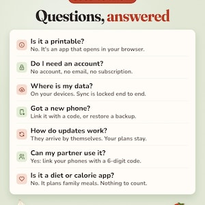 Puede incluir: Un gr&aacute;fico informativo titulado GOOD TO KNOW Questions, answered. Enumera siete preguntas frecuentes sobre una aplicaci&oacute;n de planificaci&oacute;n de comidas basada en navegador, cubriendo temas como imprimibilidad, requisitos de cuenta, privacidad y funcionalidad.