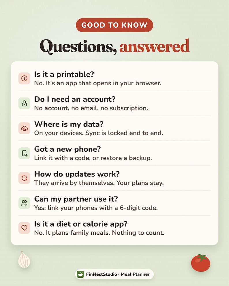 Puede incluir: Un gr&aacute;fico informativo titulado GOOD TO KNOW Questions, answered. Enumera siete preguntas frecuentes sobre una aplicaci&oacute;n de planificaci&oacute;n de comidas basada en navegador, cubriendo temas como imprimibilidad, requisitos de cuenta, privacidad y funcionalidad.