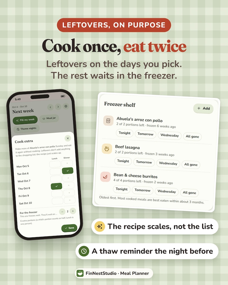 Puede incluir: Una interfaz de planificador de comidas digital mostrada en un tel&eacute;fono inteligente y una tableta. El texto dice: LEFTOVERS, ON PURPOSE, Cook once, eat twice, Freezer shelf, The recipe scales, not the list, A thaw reminder the night before, FinNestStudio.