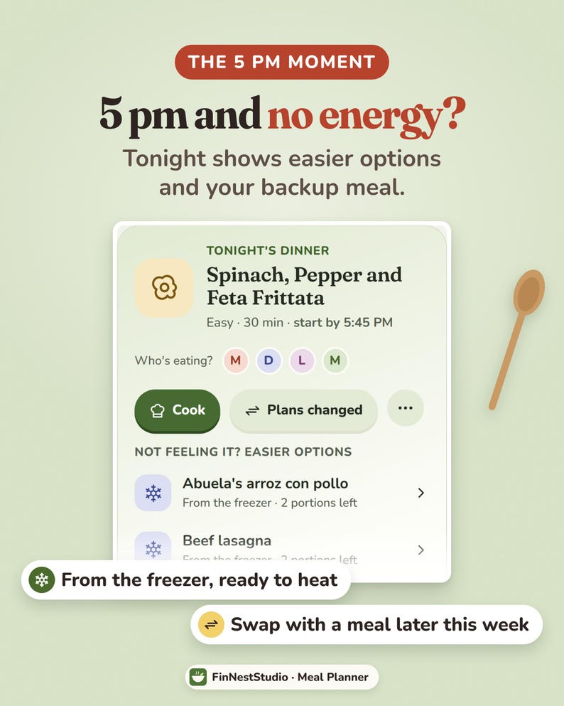 Puede incluir: Una interfaz de planificador de comidas titulada The 5 PM Moment, que muestra una tarjeta de receta de frittata de espinacas, pimientos y queso feta con opciones para cocinar, cambiar planes o elegir comidas congeladas, junto a un icono de cuchara de madera.