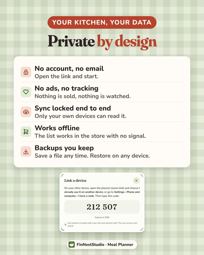 Puede incluir: Un gr&aacute;fico informativo titulado YOUR KITCHEN, YOUR DATA Private by design. Enumera cinco funciones de privacidad: No account, no email; No ads, no tracking; Sync locked end to end; Works offline; Backups you keep. Incluye un c&oacute;digo Link a device 212 507.
