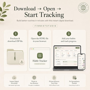 May include: An infographic with the text "Download &rarr; Open &rarr; Start Tracking" and "Build better routines in minutes with this instant digital download." It shows the steps to use a habit tracker, including downloading a ZIP file, opening an HTML file, and adding habits.