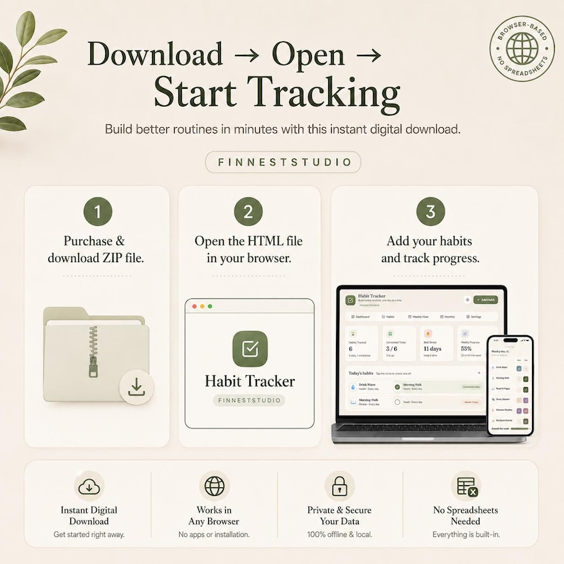 May include: An infographic with the text "Download &rarr; Open &rarr; Start Tracking" and "Build better routines in minutes with this instant digital download." It shows the steps to use a habit tracker, including downloading a ZIP file, opening an HTML file, and adding habits.