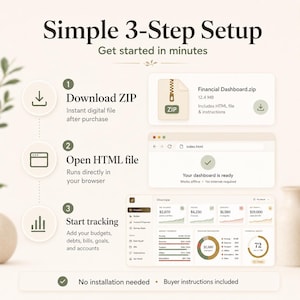 K&ouml;nnte beinhalten: Eine digitale Drei-Schritte-Anleitung mit dem Titel Simple 3-Step Setup. Schritt 1: ZIP-Datei herunterladen. Schritt 2: HTML-Datei im Browser &ouml;ffnen. Schritt 3: Finanzverfolgung starten. Enth&auml;lt Grafiken einer ZIP-Datei, eines Browserfensters.