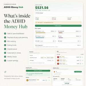 Puede incluir: Un panel de planificaci&oacute;n financiera digital titulado ADHD Money Hub de Finneststudio. La interfaz muestra un saldo disponible de 521,56 $, categor&iacute;as de seguimiento de gastos, planificaci&oacute;n de n&oacute;minas, gesti&oacute;n de facturas, funciones de pausa de impulsos y res&uacute;menes semanales.