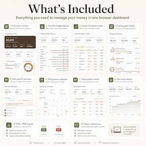 K&ouml;nnte beinhalten: Eine digitale Finanzmanagement-Dashboard-Oberfl&auml;che mit zehn verschiedenen Modulen, darunter eine Finanz&uuml;bersicht, ein monatlicher Budgetplaner, ein Einnahmen- und Ausgaben-Tracker, ein Sparziel-Tracker, ein Schuldenrechner und ein Abonnement-Tracker.