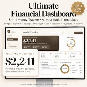 Ultimate Digital Personal Finance Dashboard, Budget Planner, Expense Tracker, Savings Goal, Debt Payoff, Net Worth HTML Template