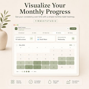 May include: A digital habit tracker interface with the text "Visualize Your Monthly Progress." The interface displays a monthly calendar with habit tracking features, including a progress bar and habit insights. The design is clean and modern.