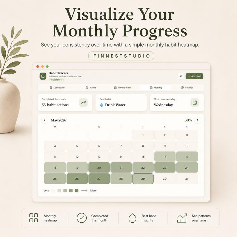 May include: A digital habit tracker interface with the text "Visualize Your Monthly Progress." The interface displays a monthly calendar with habit tracking features, including a progress bar and habit insights. The design is clean and modern.