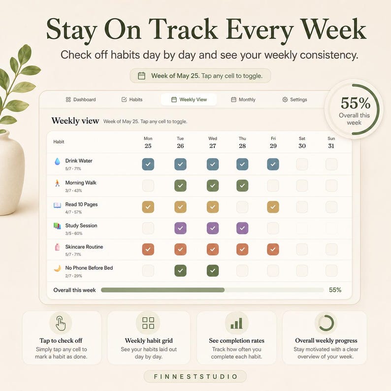 May include: A digital habit tracker with the text "Stay On Track Every Week." The tracker displays a weekly view with checkboxes for habits like drinking water and reading pages. It shows a 55% overall completion rate for the week.