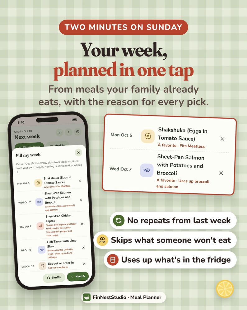 Puede incluir: Una interfaz de planificador de comidas digital en la pantalla de un tel&eacute;fono inteligente y una ventana emergente separada. El texto dice: Two Minutes on Sunday, Your week, planned in one tap, From meals your family already eats, with the reason for every pick. Incluye programaci&oacute;n de comidas, uso de ingredientes y preferencias diet&eacute;ticas.