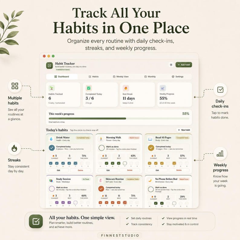 May include: A digital habit tracker interface with a clean, modern design. The app displays daily check-ins, streaks, and weekly progress. The interface includes sections for multiple habits, with options to edit and track progress. The color scheme is primarily white and green.