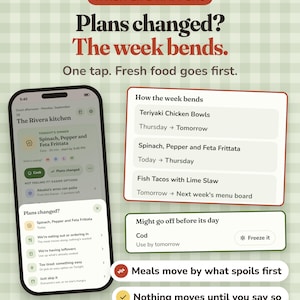 Puede incluir: Un tel&eacute;fono inteligente muestra la interfaz de una aplicaci&oacute;n de planificaci&oacute;n de comidas llamada The Rivera kitchen, con opciones para cambiar planes de cena. El texto incluye When life happens, Plans changed? The week bends y listas de comidas.