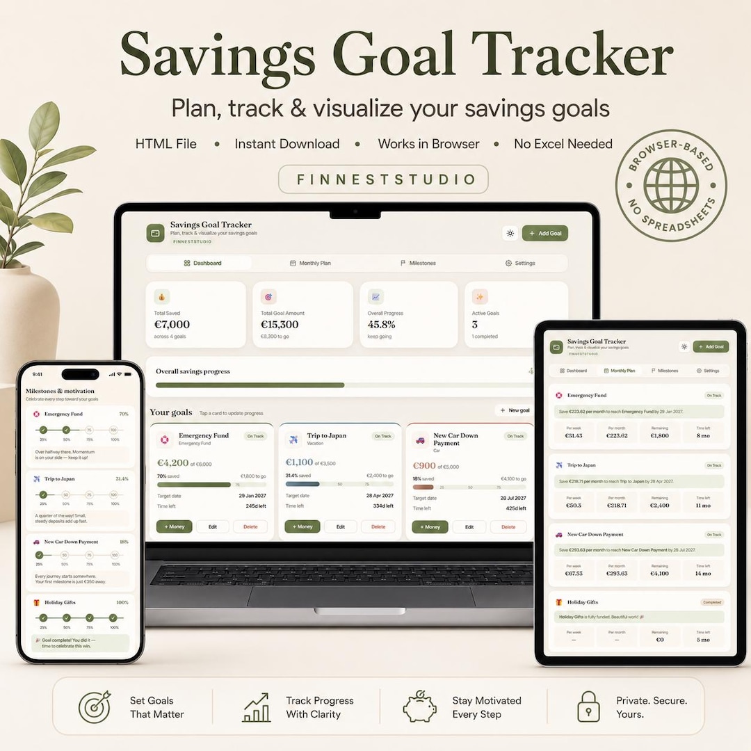 Savings Tracker App, Money Goal Planner, Budget Dashboard, Emergency ...