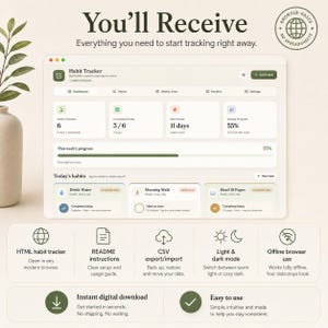 May include: A digital habit tracker interface with the text "You'll Receive" and "Everything you need to start tracking right away." The interface displays habit tracking progress, including habits tracked, best streak, and weekly progress. Features include HTML habit tracker and instant digital download.