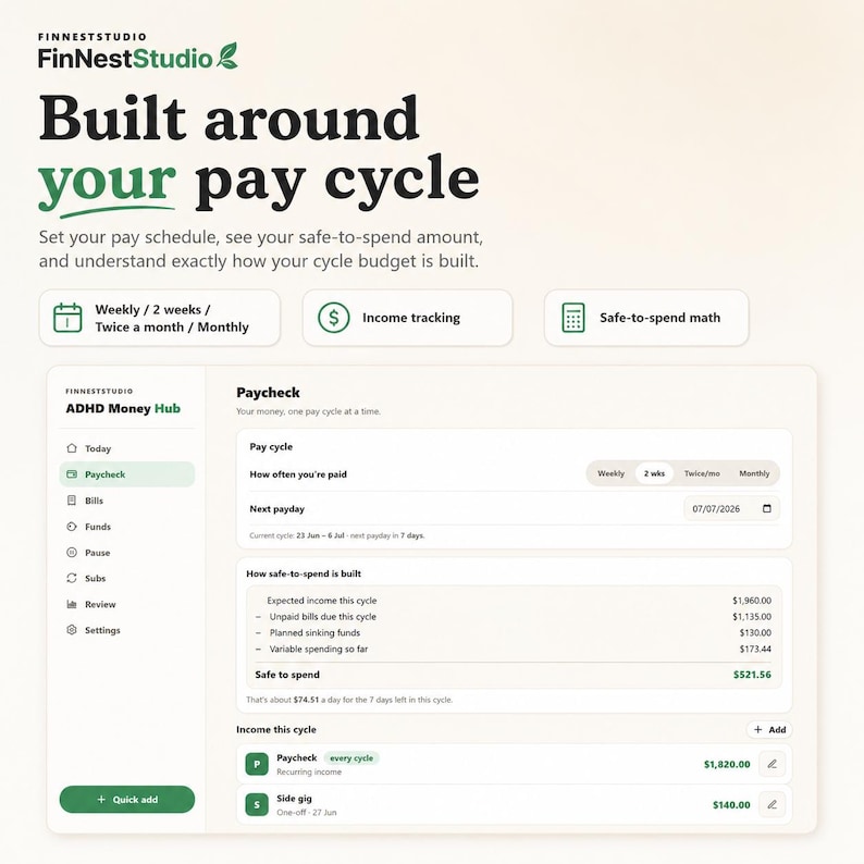 Puede incluir: Una interfaz digital para el FinNestStudio ADHD Money Hub, con un panel titulado Paycheck. Muestra la configuraci&oacute;n del ciclo de pago, el seguimiento de ingresos y un c&aacute;lculo de dinero seguro para gastar de 521,56 $.