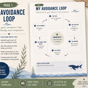 May include: A printed worksheet titled My Avoidance Loop featuring a circular diagram with six numbered steps, including The Task, The Reaction, The Barrier, The Escape, The Short-Term Relief, and The Aftermath, with a central Awareness circle and whale graphic.