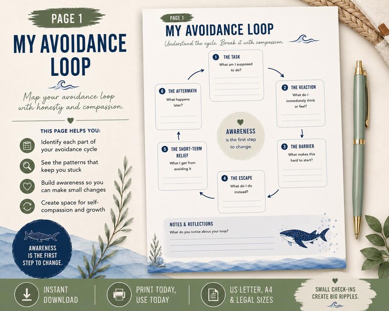 May include: A printed worksheet titled My Avoidance Loop featuring a circular diagram with six numbered steps, including The Task, The Reaction, The Barrier, The Escape, The Short-Term Relief, and The Aftermath, with a central Awareness circle and whale graphic.