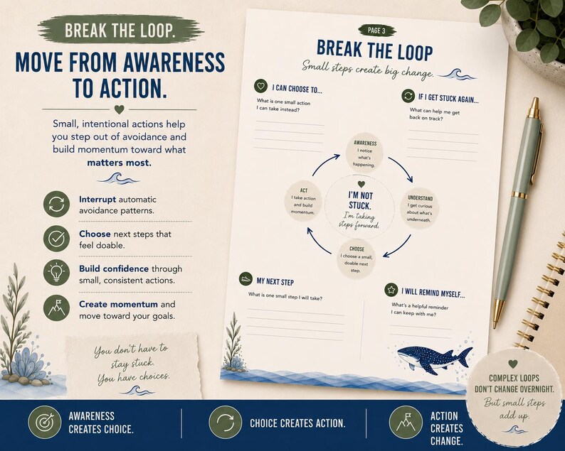 May include: A printed worksheet titled Break the Loop with sections for awareness, action, and choice. It features a central cycle diagram, text prompts for personal reflection, a whale illustration, and blue and olive green accents on cream paper.
