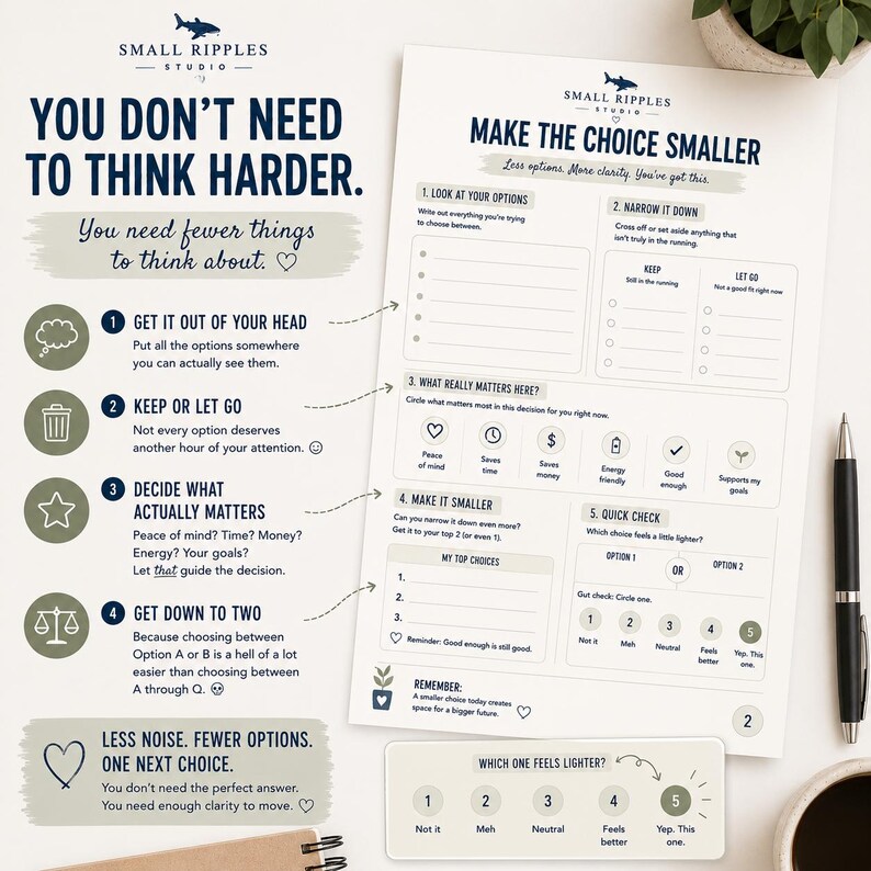 May include: A decision-making worksheet titled Make the Choice Smaller with numbered steps, checkboxes, and icons. The document includes sections for listing options, narrowing choices, and a quick check scale from 1 to 5 to evaluate decisions.