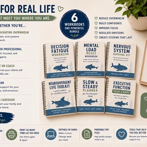 K&ouml;nnte beinhalten: Ein Set aus sechs spiralgebundenen Arbeitsb&uuml;chern mit den Titeln Decision Fatigue, Mental Load Reset, Nervous System Survival Kit, Neurodivergent Life Toolkit, Slow & Steady Planner und Executive Function Task Cards, jeweils mit einer blauen Haifisch-Illustration.