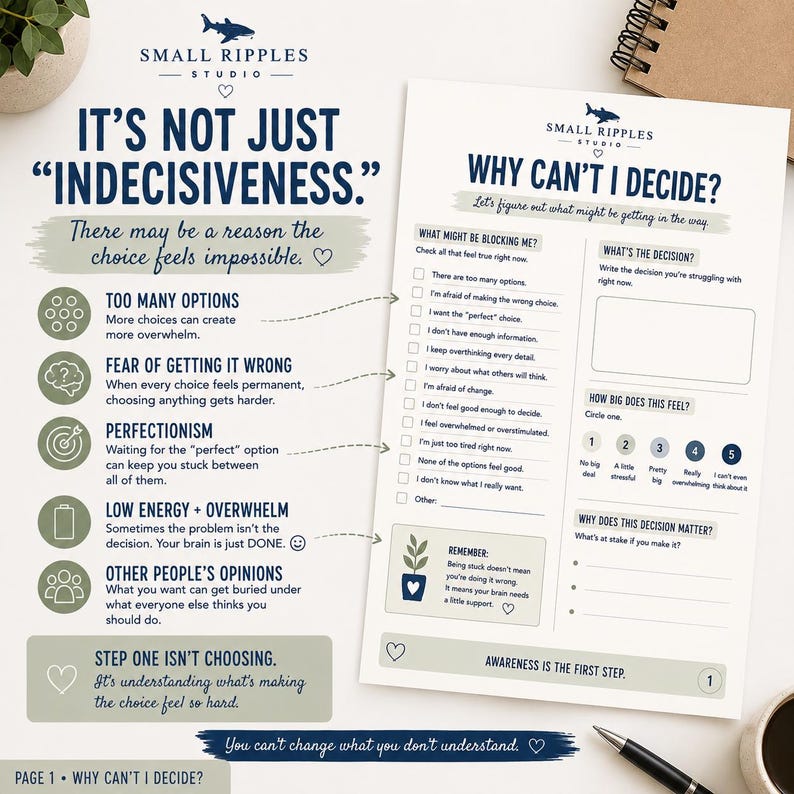 May include: A white informational worksheet titled "Why Can't I Decide?" from Small Ripples Studio. The document features a checklist of reasons for indecisiveness, a section to write down a specific decision, and a scale to rate stress levels.