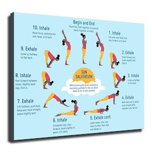 Op de afbeelding: Een lichtblauwe instructieposter getiteld Sun Salutation met tien genummerde yogahoudingen in een cirkel. Elke stap bevat een donkerhuidig figuur in een rood topje en gele legging die de beweging demonstreert met bijbehorende tekstinstructies.