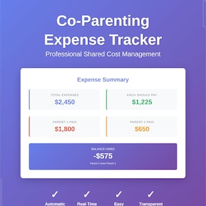 Op de afbeelding: Een mobiele app-interface voor een co-ouderschap kosten tracker. Het scherm toont een kostenoverzicht met een totaal van €2.450, en de bijdrage van elke ouder. De app biedt automatische, real-time, eenvoudige en transparante kostenbeheer.