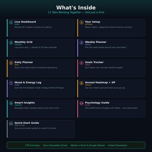 May include: A digital dashboard interface titled What's Inside, featuring 11 numbered tabs with descriptions for a productivity system. The dark-themed layout includes sections for a Live Dashboard, Weekly Planner, Goals Tracker, and a Quick-Start Guide.