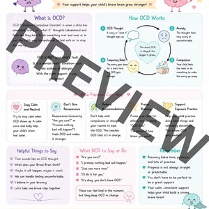 May include: An educational infographic titled Understanding OCD in Children: A Guide for Parents. It features sections on what OCD is, how it works, and how parents can help, including lists of helpful things to say and what not to say or do.
