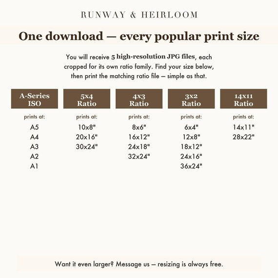 Antique Celestial Chart Printable โ view 3
