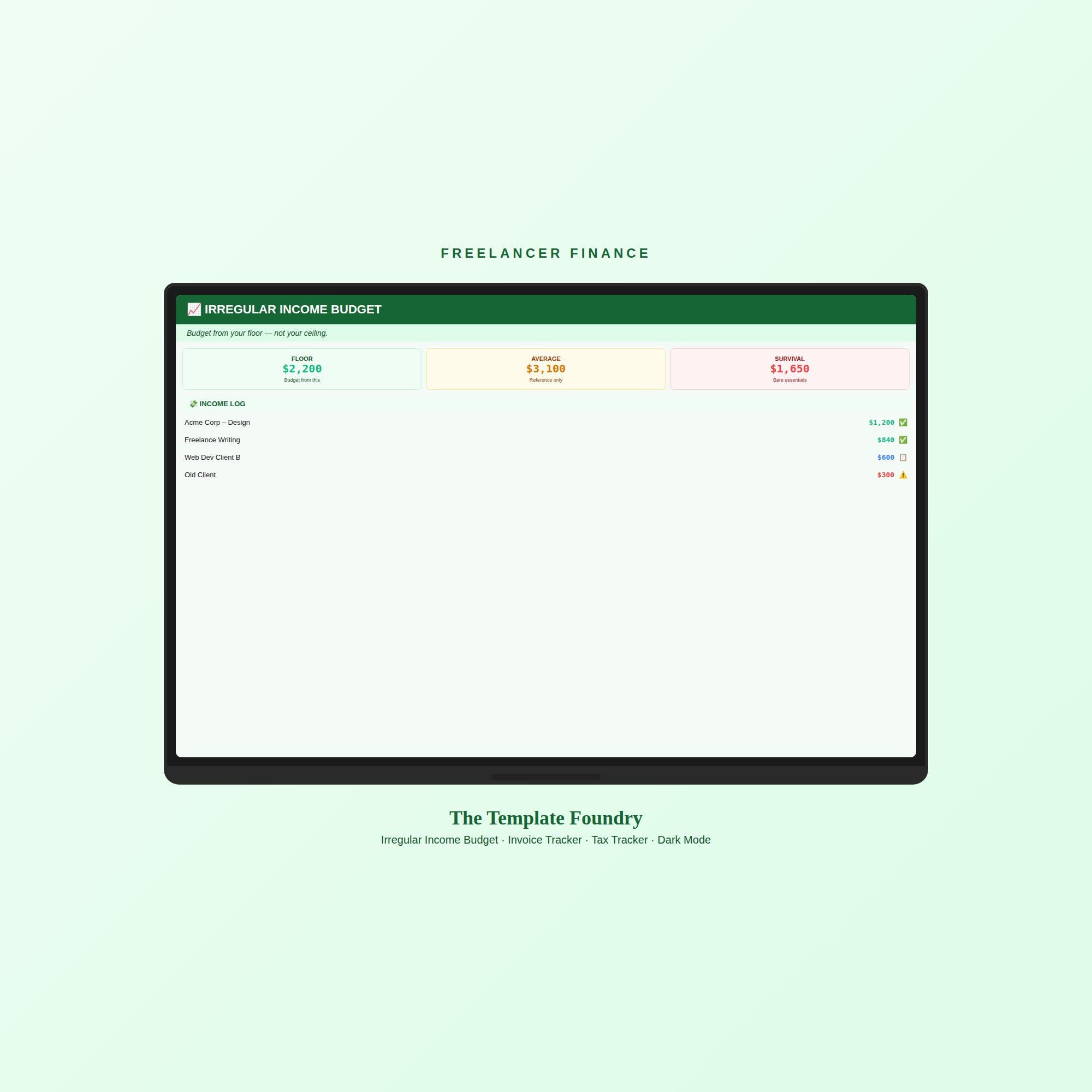 Irregular Income Budget Template Sheets, Freelancer Budget Planner ...