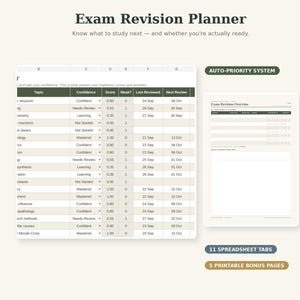Könnte beinhalten: Ein digitales Exam Revision Planner Tool mit einer Tabelle, die Spalten für Topic, Confidence, Score, Weak, Last Reviewed und Next Review enthält. Beinhaltet eine Exam Revision Overview Seite, 11 Tabellenblätter und 5 druckbare Bonusseiten.