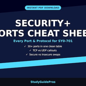 May include: A digital document titled Security+ Ports Cheat Sheet, Every Port & Protocol for SY0-701. It features 30+ ports in a table, TCP vs UDP callouts, and secure vs insecure swaps. The design uses dark blue and light blue accents.