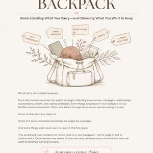 May include: A worksheet titled THE INVISIBLE BACKPACK with the subtitle Understanding What You Carry—and Choosing What You Want to Keep. It features a line drawing of a backpack filled with items labeled Past Experiences, Family Messages, Expectations, Beliefs, and Coping Strategies. The text includes a paragraph about carrying an invisible backpack and the phrase Awareness creates choice at the bottom.