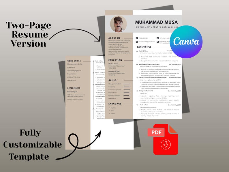 Musa Cv Modern Professional CV Canva Template | ATS Friendly Resume (PDF ...