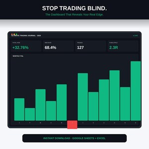 May include: A digital dashboard with the text "STOP TRADING BLIND." and "The Dashboard That Reveals Your Real Edge." The dashboard displays financial data, including a win rate of 68.4% and 127 trades, with a bar graph showing monthly performance.