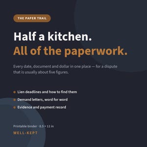 Puede incluir: Un gráfico informativo azul oscuro titulado THE PAPER TRAIL. El texto dice: Half a kitchen. All of the paperwork. Every date, document and dollar in one place — for a dispute that is usually about five figures. Incluye una lista de características y una etiqueta de carpeta imprimible de 21,59 x 27,94 cm de WELL-KEPT.