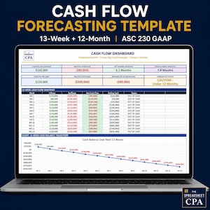 May include: A laptop screen displays a cash flow forecasting template. The template includes a 13-week cash flow snapshot, a cash flow dashboard, and a chart showing cash balance over 13 weeks. The template is designed for business financial planning.