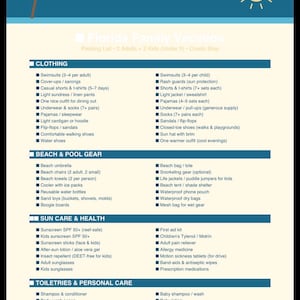 May include: A family holiday packing list for Florida, detailing clothing, beach equipment, sun protection, and toiletries. The list is organised with blue headings and bullet points, with a sun graphic.