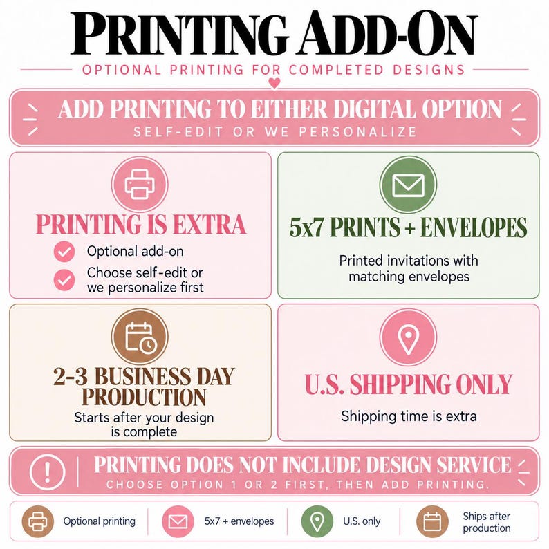 May include: A graphic informational sign titled PRINTING ADD-ON. It outlines optional printing services for digital designs, including 5x7 prints with envelopes, 2-3 business day production, and U.S. shipping only. It specifies that printing is extra and does not include design services.