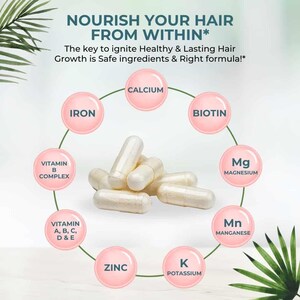 May include: Image of white capsules surrounded by pink circles labeled with vitamins and minerals, including Calcium, Iron, Biotin, Magnesium, and Zinc. Text at the top reads "NOURISH YOUR HAIR FROM WITHIN."