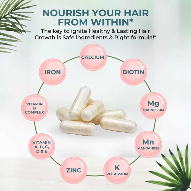 May include: Image of white capsules surrounded by pink circles labeled with vitamins and minerals, including Calcium, Iron, Biotin, Magnesium, and Zinc. Text at the top reads "NOURISH YOUR HAIR FROM WITHIN."
