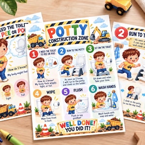 Peut inclure: Trois affiches éducatives sur le thème de la construction pour l'apprentissage de la propreté. Les illustrations montrent un jeune enfant en t-shirt jaune et pantalon bleu suivant des étapes comme aller aux toilettes, s'asseoir, s'essuyer, tirer la chasse et se laver les mains.